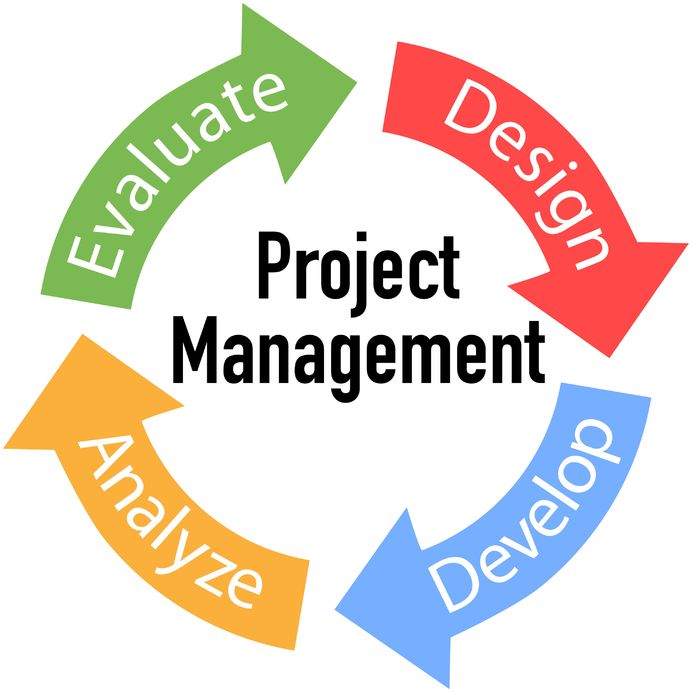 Project Management Overview